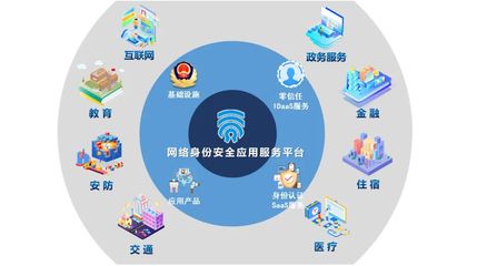 廣州南沙“微警認證”政務數據量突破“億級”，超3億用戶信賴大白互聯技術護航互聯網安全服務